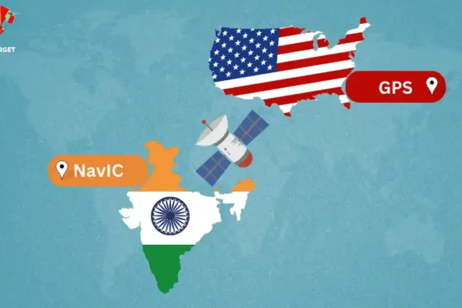 India map in Indian flag colors with NavIC label connected to a satellite clipart pointing towards the US map in US flag colors with GPS label.