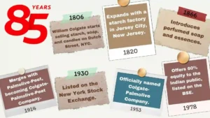 A-Glimpse-into-Colgate-Palmolives-History