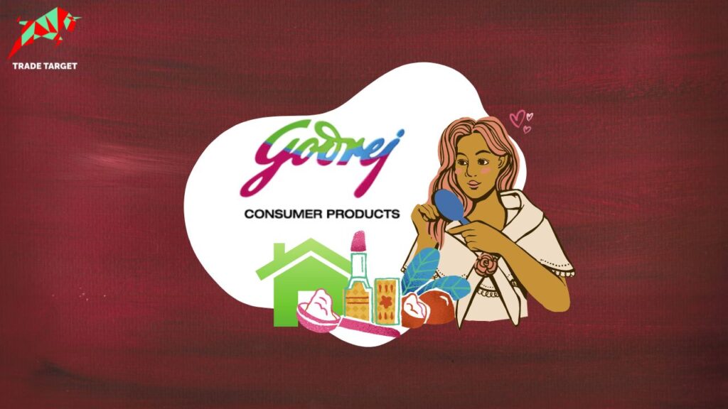 Fundamental Analysis of Godrej Consumer Products