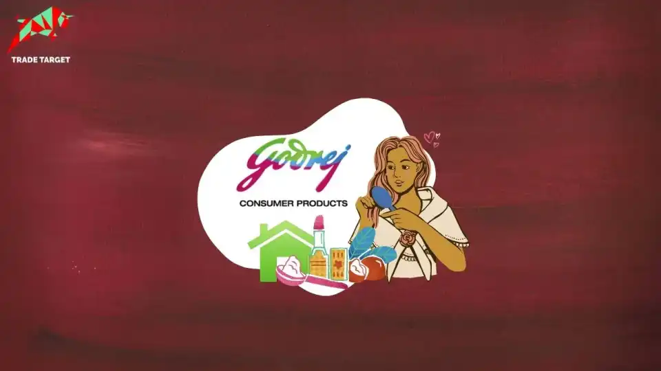 Godrej Consumer Products logo against a maroon background with a girl combing her hair and doing makeup with various cosmetic products, representing the fundamental analysis of the company.