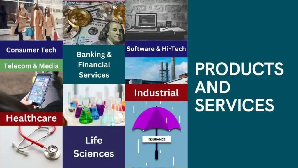 A grid wallpaper showcasing various products and services of Persistent Systems tailored for different industries such as consumer technology, telecommunications and media, healthcare, life sciences, insurance, and banking. Each industry is represented by distinct icons and imagery highlighting relevant services.