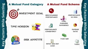 Criteria-for-Choosing-the-Top-Mutual-Fund-Type