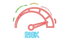 Risk-Appetite