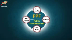 A teal background with a circle in the center, labeled "PPF (Public Provident Fund)". Four smaller circles surround the central circle, each labeled with one of the benefits of PPF: "Loan Facility", "Tax Benefits", "Returns", and "Low Risks".