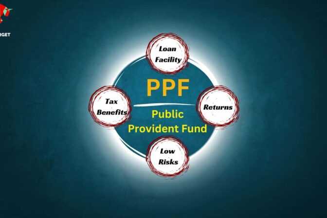 A teal background with a circle in the center, labeled "PPF (Public Provident Fund)". Four smaller circles surround the central circle, each labeled with one of the benefits of PPF: "Loan Facility", "Tax Benefits", "Returns", and "Low Risks".
