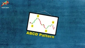 Illustration of the ABCD candlestick chart pattern: a slanted screen hangs on a blue textured background, showing a green-and-red price-action wave with points A, B, C and D marked in yellow boxes, captioned “ABCD Pattern” beneath a small Trade Target logo.