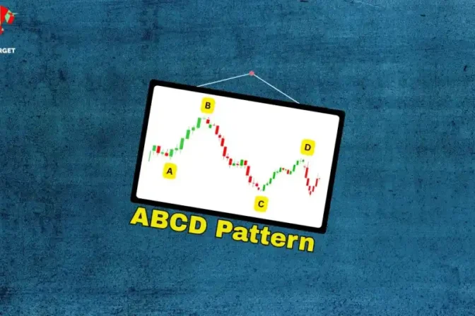 Illustration of the ABCD candlestick chart pattern: a slanted screen hangs on a blue textured background, showing a green-and-red price-action wave with points A, B, C and D marked in yellow boxes, captioned “ABCD Pattern” beneath a small Trade Target logo.