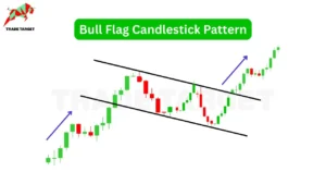 A graphic depicting the Bull Flag Pattern with green and red candlesticks forming a flag shape within parallel trendlines, indicating a continuation of the upward trend.