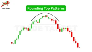 Candlestick chart showing a rounding top pattern with a clear arc formation and price breakdown below the support line, indicating a bearish reversal trend.