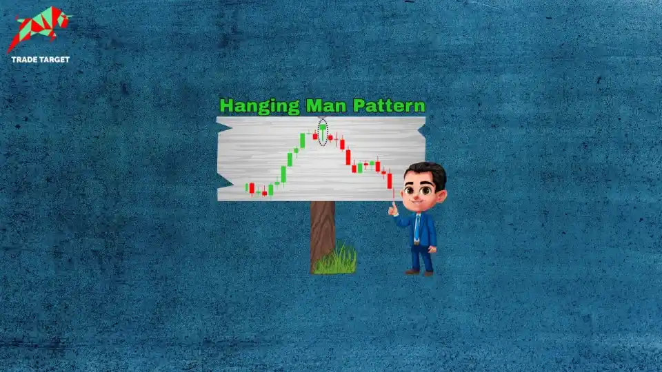 A cartoon man pointing at a candlestick chart displayed on a wooden sign, highlighting a "Hanging Man Pattern" with green and red candlesticks. The "Trade Target" logo is in the top left corner.