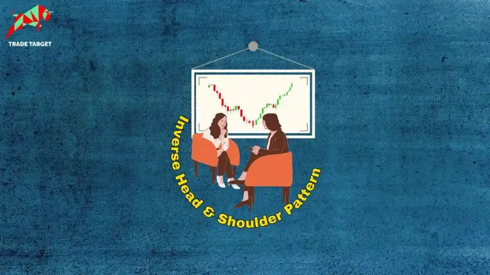 A graphic depicting a candlestick chart forming an "Inverse Head & Shoulder Pattern," with two people sitting in chairs discussing it.