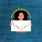 Digital art showing a woman holding up a white board that displays a candlestick chart with a clear "Rounding Bottom Pattern" formed by red and green candles. The text "Rounding Bottom Pattern" arcs above her head, indicating a bullish reversal pattern.