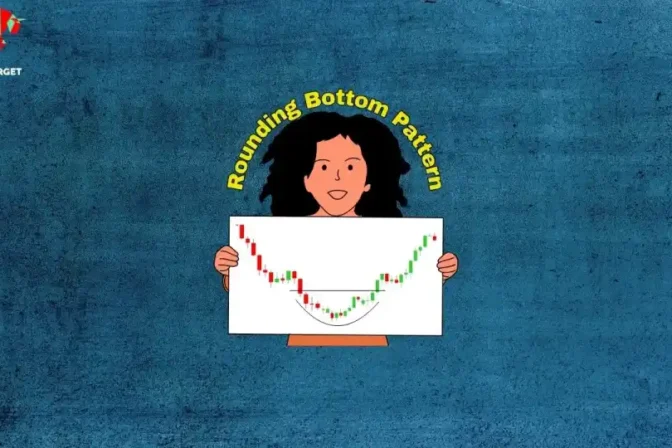 Digital art showing a woman holding up a white board that displays a candlestick chart with a clear "Rounding Bottom Pattern" formed by red and green candles. The text "Rounding Bottom Pattern" arcs above her head, indicating a bullish reversal pattern.
