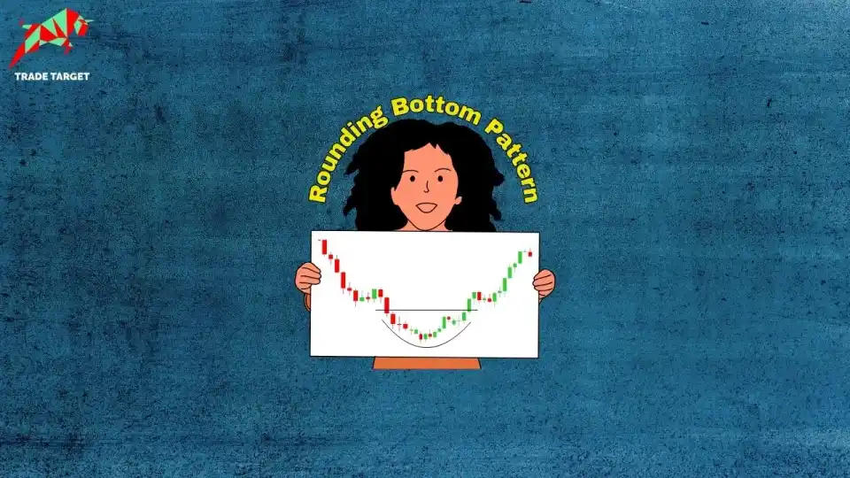 Digital art showing a woman holding up a white board that displays a candlestick chart with a clear "Rounding Bottom Pattern" formed by red and green candles. The text "Rounding Bottom Pattern" arcs above her head, indicating a bullish reversal pattern.