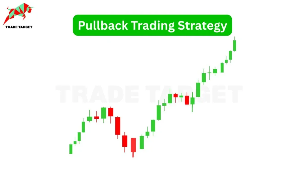 Candlestick chart showing a pullback and upward trend with "Pullback Trading Strategy" text on a clean white background