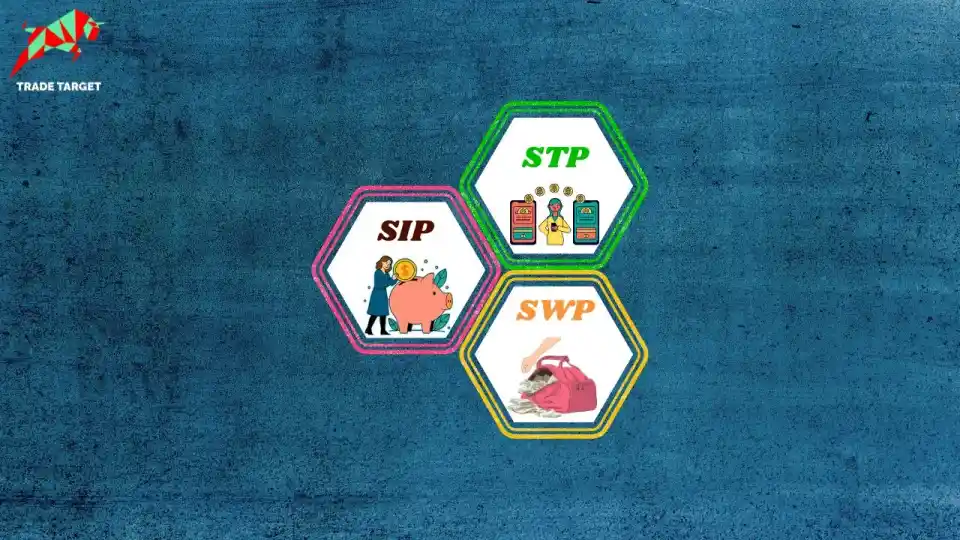 Illustration showing SIP, STP, and SWP concepts in mutual funds with piggy bank, transaction, and cash visuals on a blue background.