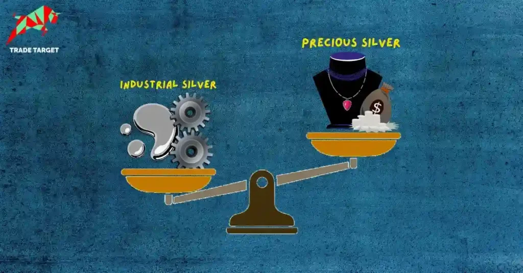 Scale weighing industrial silver (gears) against precious silver (jewelry) to explore silver’s dual identity as a commodity.