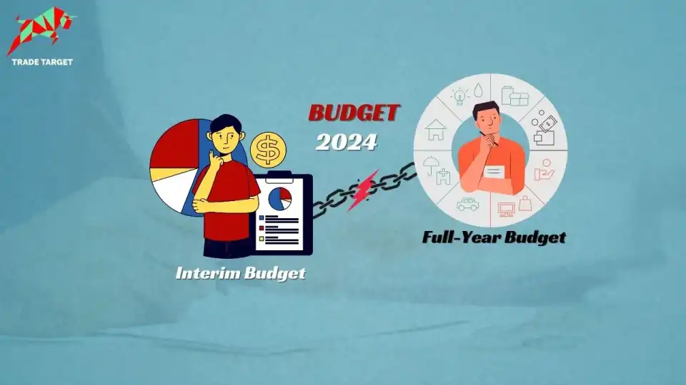 Illustration of a boy standing in the left bottom corner with a pie chart and notepad labeled 'Interim Budget' behind him, connected by a chain to the top right corner where a person is standing under a pie chart, thinking, with 'Full Year Budget' written below.