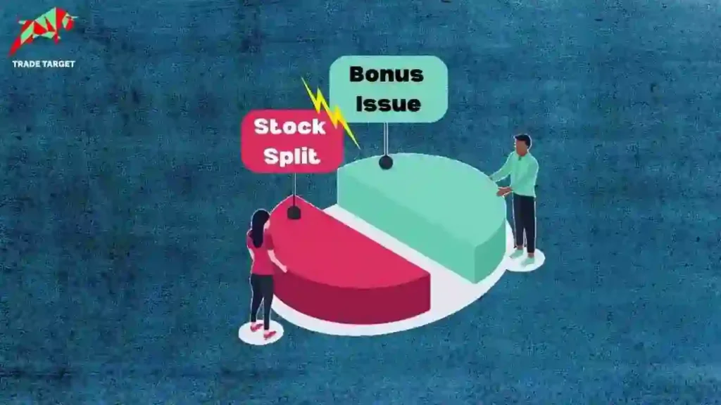 Two people standing opposite each other holding two sides of a pie chart, one labeled 'Stock Split' and the other labeled 'Bonus Issue'.