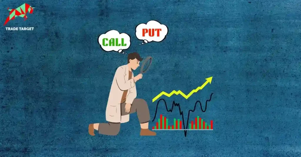 A trader analyzes candlestick charts and indicators while considering option trading strategies like CALL and PUT options.