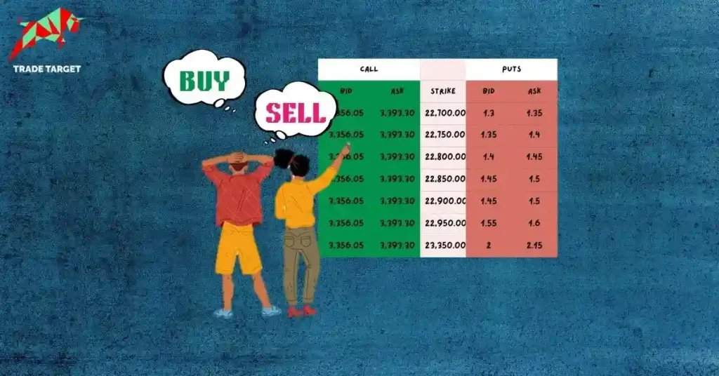 Two traders confused whether to buy or sell, looking at an option chain table to gauge Option Chain Strategy and market sentiment.
